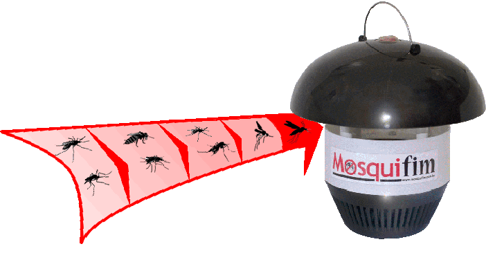 Mosquifim - Armadilhas para Mosquitos